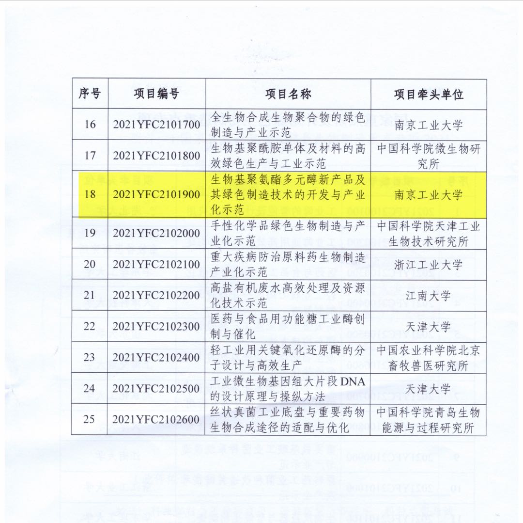 IBPPԺL@c(din)аl(f)Ӌ(j)Gɫ족(xing)